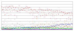 /blog/2004/december/count_browser.gif