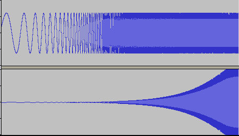 /csound/opcodes/diff.gif