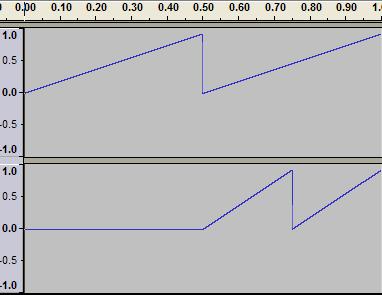 /csound/opcodes/vdelay.jpg