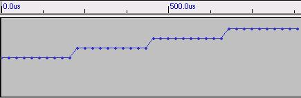/csound/rate_demo1.jpg