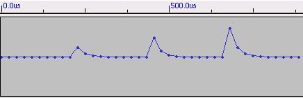 /csound/rate_demo2.jpg